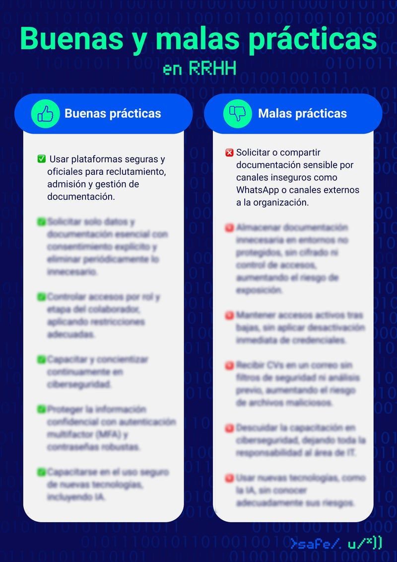 RRHH maneja los datos más sensibles de tu empresa. ¿Los estás protegiendo o exponiendo?