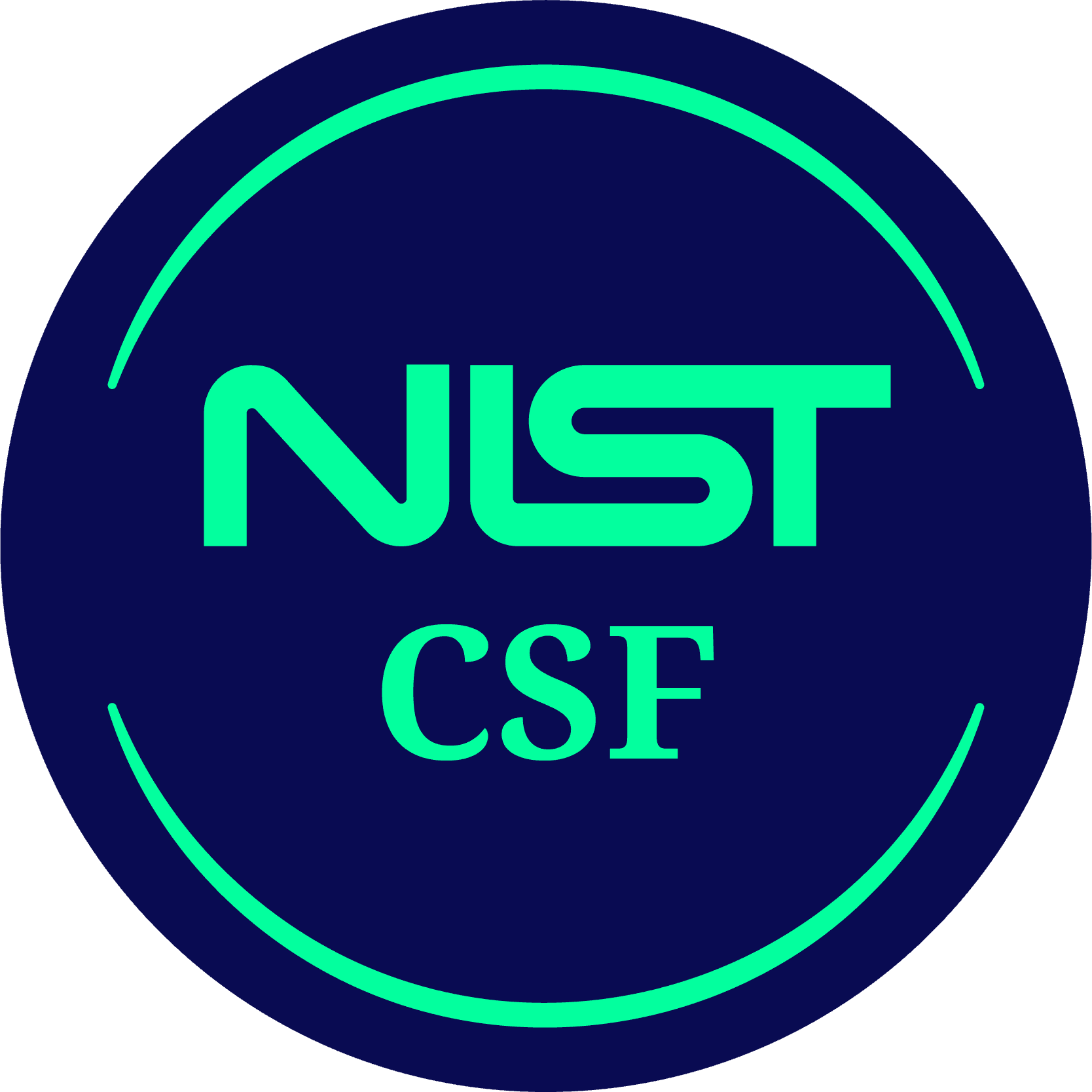 NIST